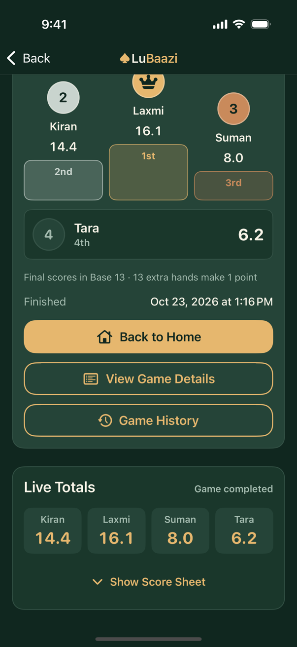 LuBaazi final results: a podium with first, second and third place, and the fourth-place player below.